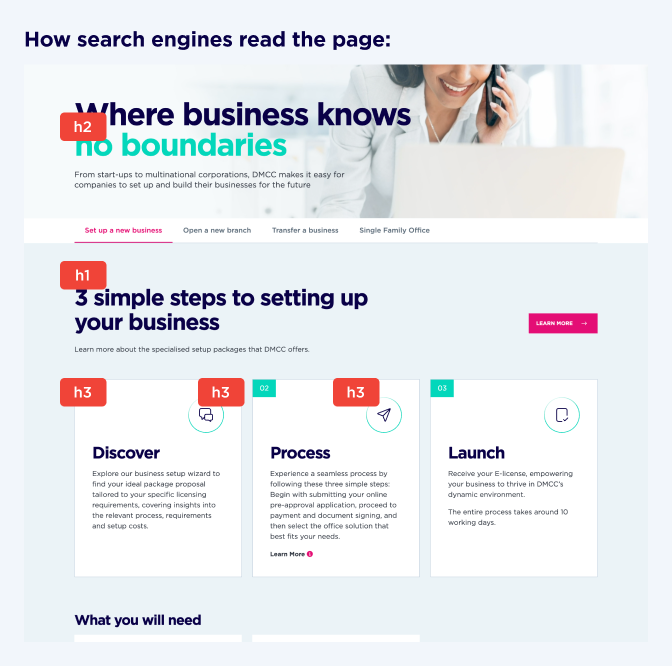 img-branding-guides-seo-header-tags-search-engines img-branding-guides-seo-header-tags-search-engines