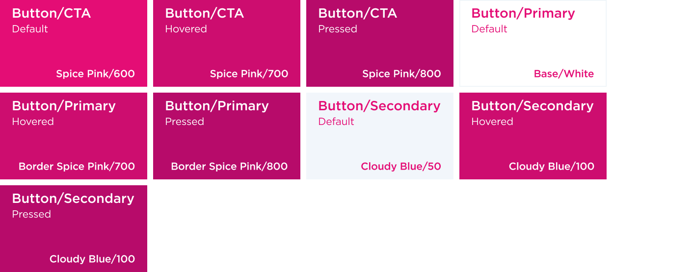 img-branding-website-colours-utility-button img-branding-website-colours-utility-button